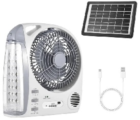 Ventiladores solares